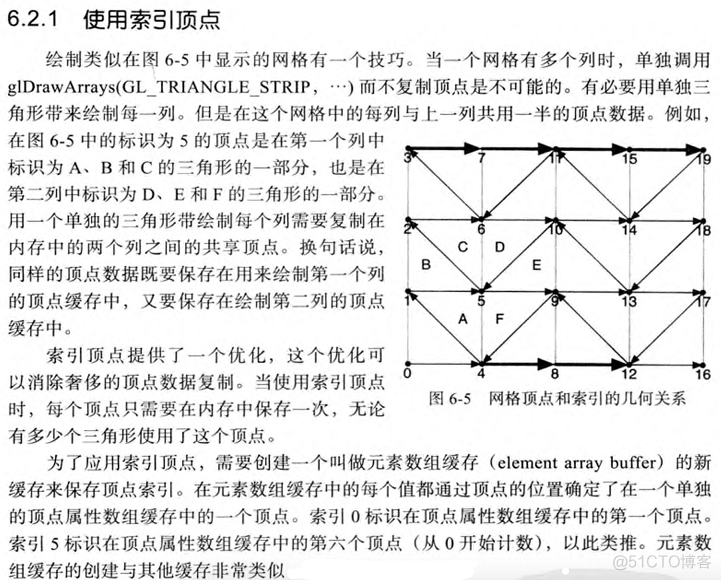 c++光栅化软渲染器（二）框架搭建篇_c++_03