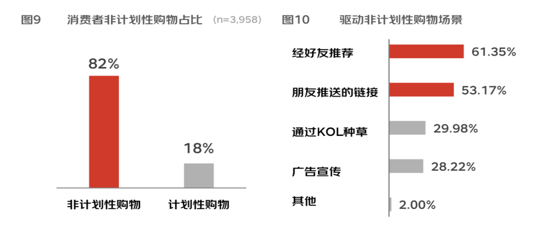 京东&尼尔森联合出品，2019用户生命周期白皮书！_Java_03