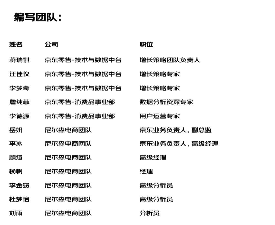 京东&尼尔森联合出品，2019用户生命周期白皮书！_Java_16