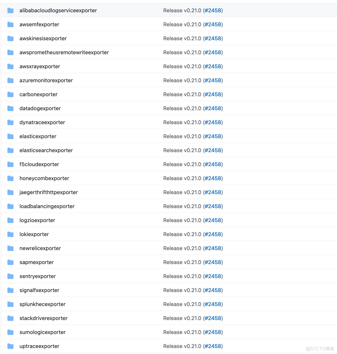 OpenTelemetry 简析_OpenTelemetry_06