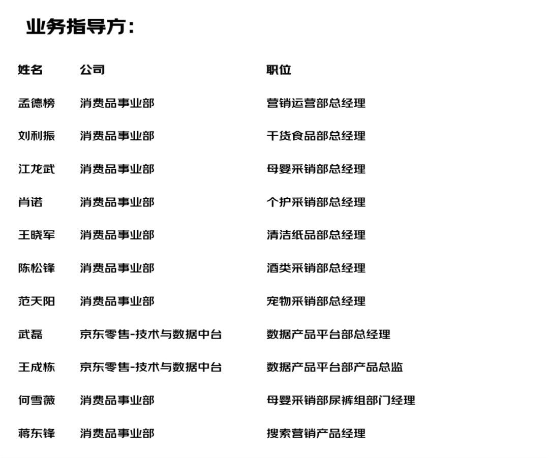 京东&尼尔森联合出品，2019用户生命周期白皮书！_Java_15