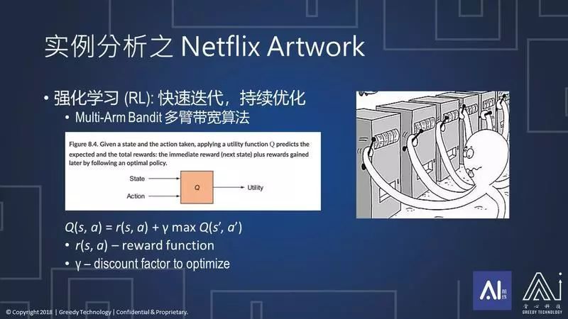 北美电商真的落后于淘宝？亚马逊爸爸表示不服！_java_20