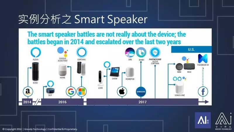 北美电商真的落后于淘宝？亚马逊爸爸表示不服！_java_15