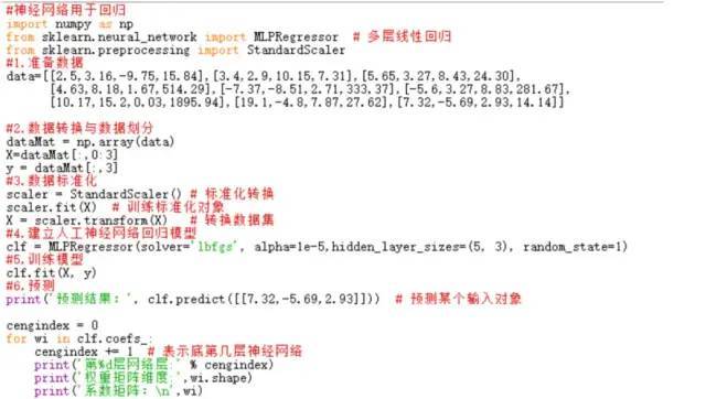 「人工神经网络」人工神经网络之BP算法_Python_09