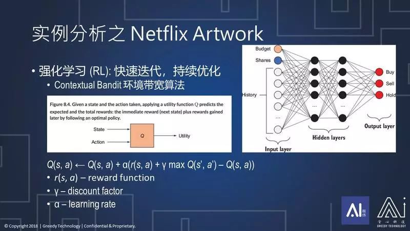 北美电商真的落后于淘宝？亚马逊爸爸表示不服！_java_21