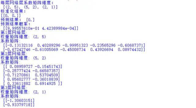 「人工神经网络」人工神经网络之BP算法_Python_08