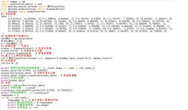 「人工神经网络」人工神经网络之BP算法_Python_07