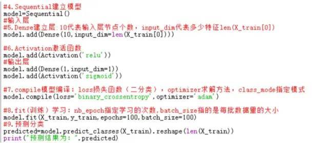 「人工神经网络」人工神经网络之BP算法_Python_05