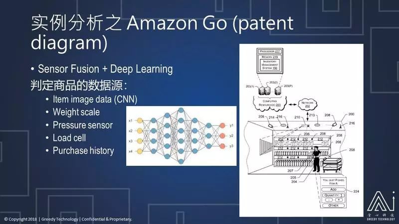 北美电商真的落后于淘宝？亚马逊爸爸表示不服！_java_14