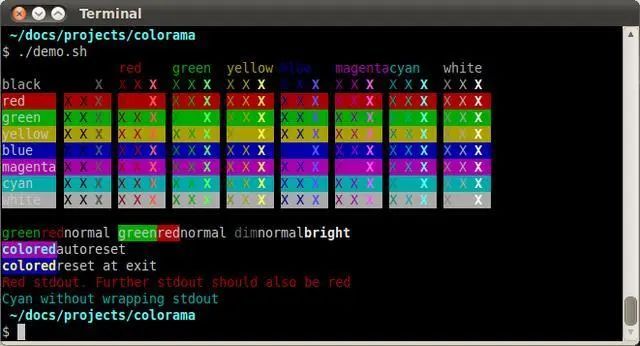 学习 Python必须掌握的22个包_Python_02