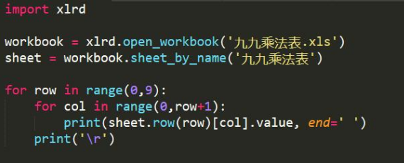 使用Python操作Excel时必学的3个库_Python_04