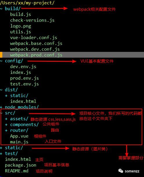 10 分钟为您搭建一个超好用的 CMDB 系统_java_09