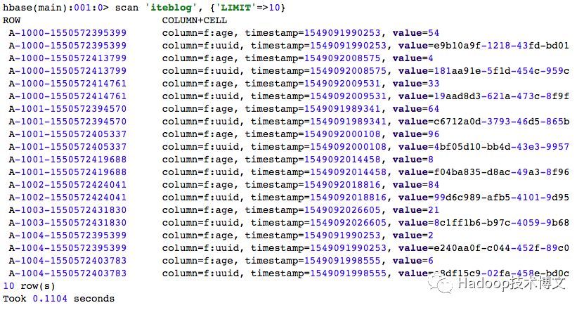 HBase 中加盐之后的表如何读取：协处理器篇_java_02