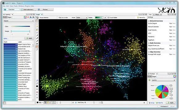 数据可视化常用的一些前端技术_Python_03