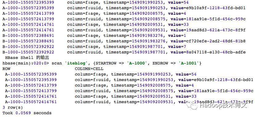 HBase 中加盐之后的表如何读取：协处理器篇_java_08