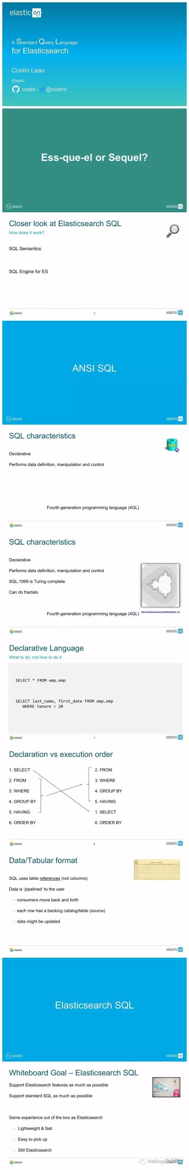 ElasticSearch内置也将支持SQL特性_java