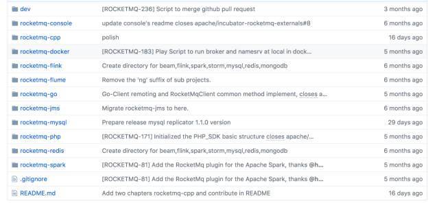阿里RocketMQ是怎样孵化成Apache顶级项目的？_java_10