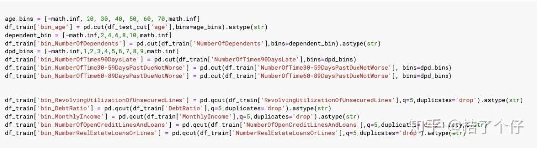 金融风控评分卡建模全流程！_JAVA_13