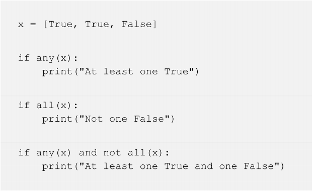 Python的26个小技巧_Python