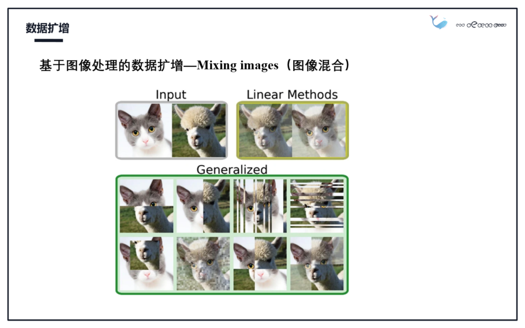 图像数据读取及数据扩增方法_java_19