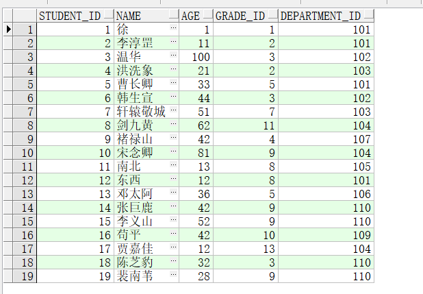 mysql-oracle-row-number-over-partition-by-xxx-xxx-order-by-xxx-desc