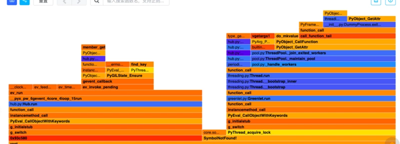 牛逼了！Python 接口优化，性能提升25倍！_Python_03