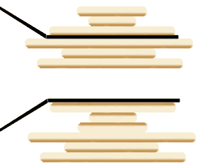 递归思想：用锅铲给烧饼排序_java_02