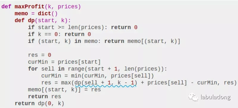 LeetCode 股票问题的一种通用解法_java_10