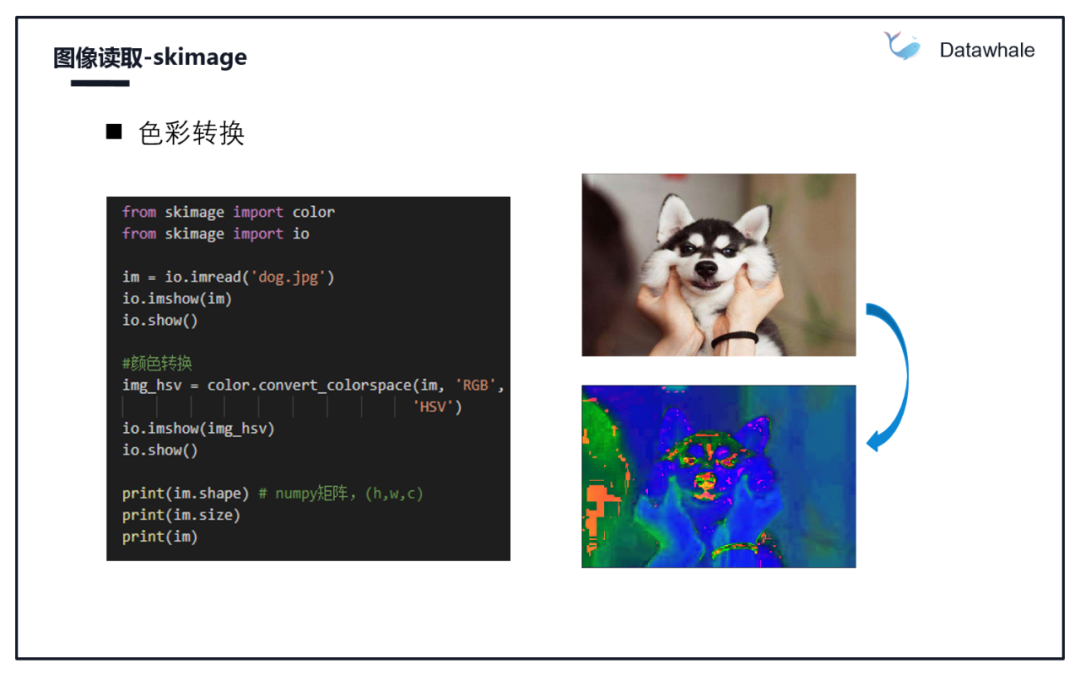 图像数据读取及数据扩增方法_java_08