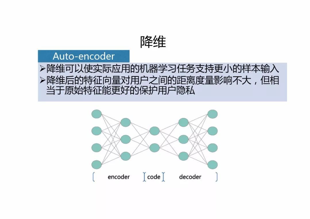 微信的机器学习与人工智能应用实践_java_07