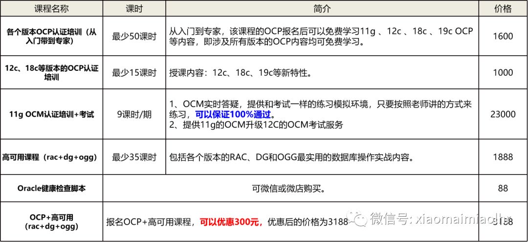 【DB笔试面试591】在Oracle中，什么是星型连接（Star Join）？_星型连接_04