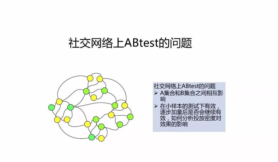 微信的机器学习与人工智能应用实践_java_21