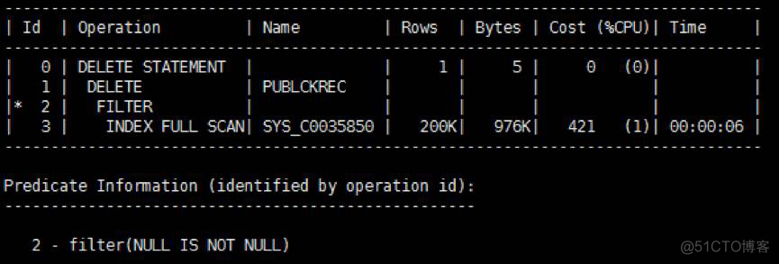 细致入微 | 让 SQL 优化再多飞一会儿_SQL 优化