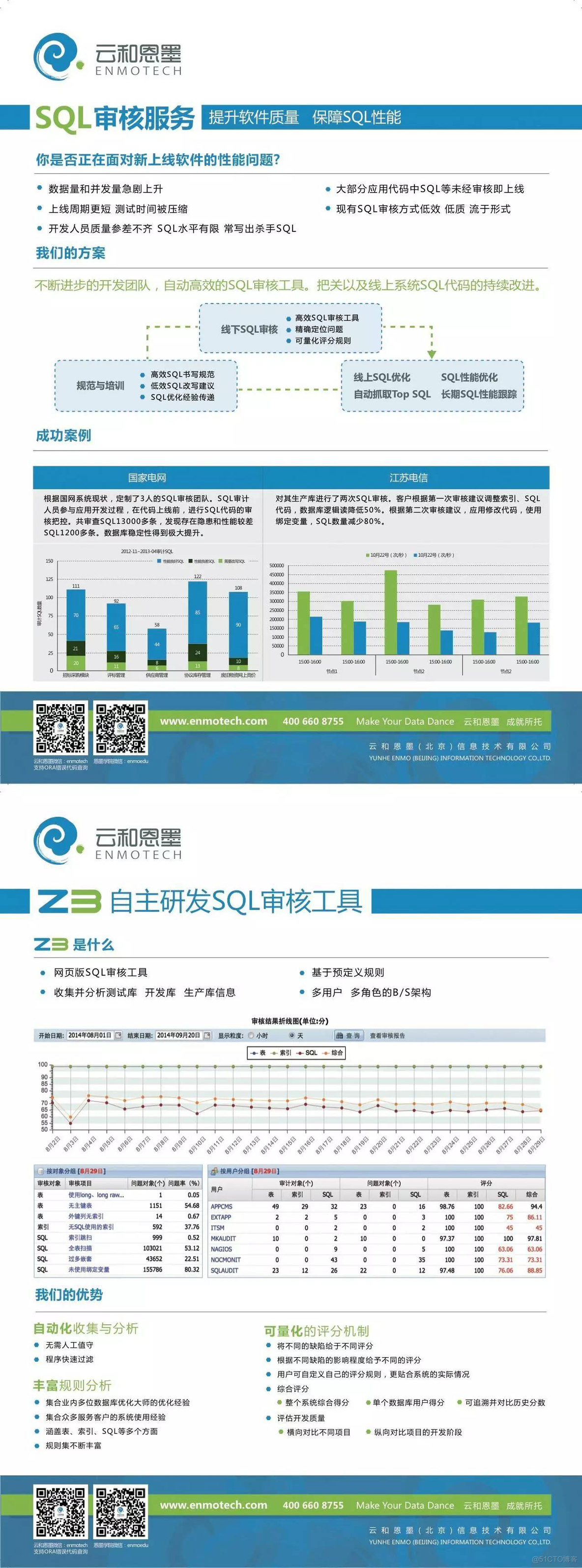 细致入微 | 让 SQL 优化再多飞一会儿_SQL 优化_08