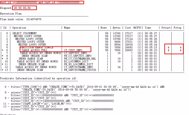 踩坑CBO，解决那些坑爹的SQL优化问题_SQL优化_70