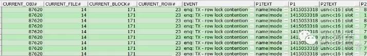 【故障处理】队列等待之enq: TX - row lock contention_队列等待_11