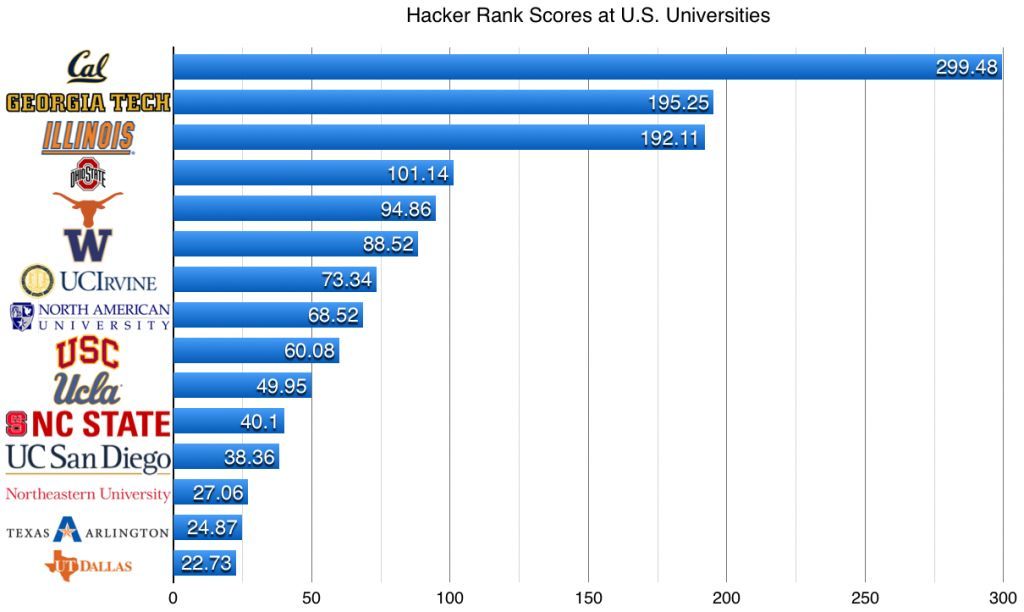 49个Python学习资源：从初学者到高级玩家都有了_Python