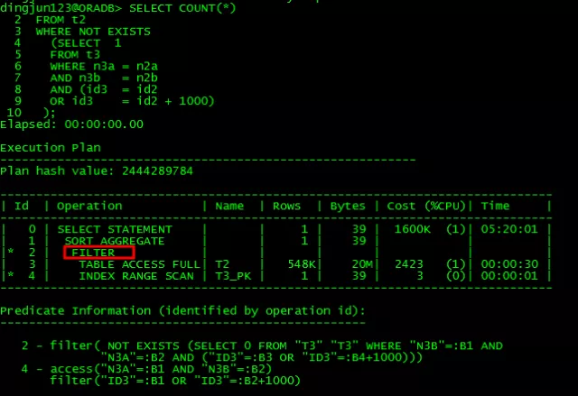 踩坑CBO，解决那些坑爹的SQL优化问题_SQL优化_31