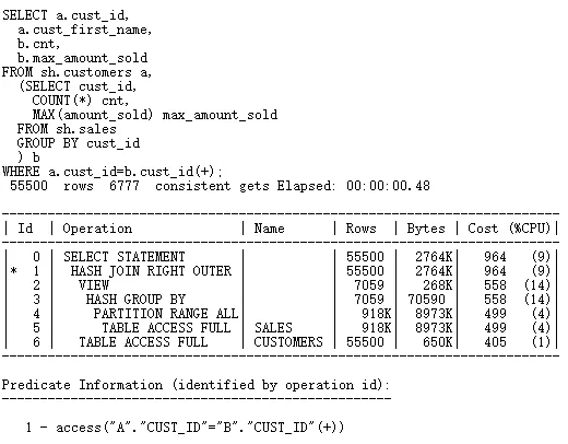 踩坑CBO，解决那些坑爹的SQL优化问题_SQL优化_39