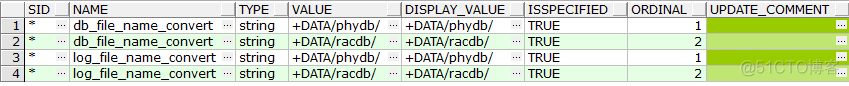 一步一步搭建11gR2 rac+dg之DG SWITCHOVER功能(九)_11gR2 rac+dg_04