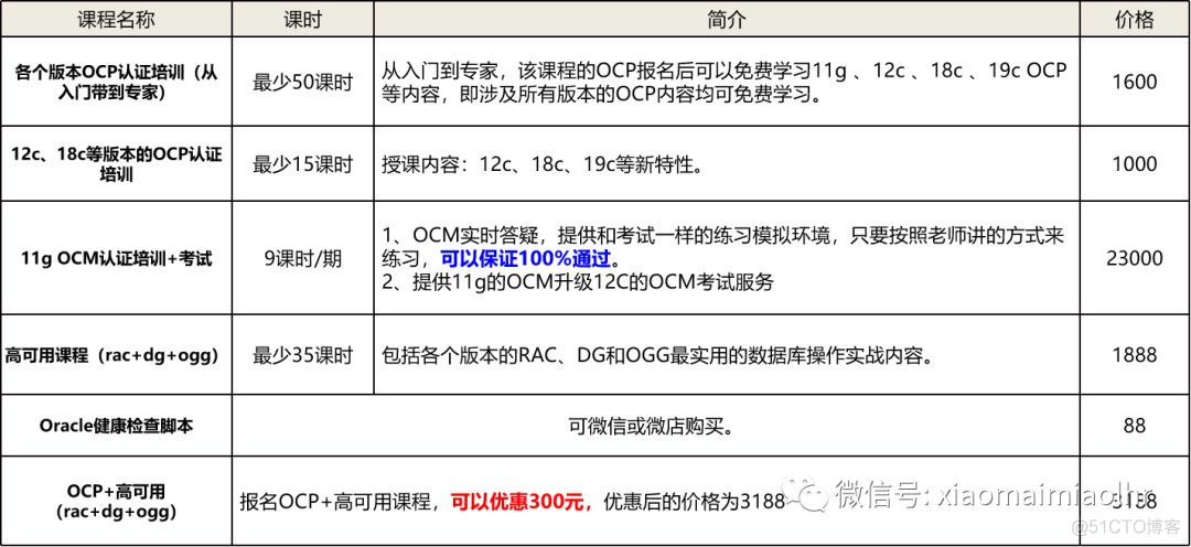 【DB笔试面试499】ORA_ROWSCN函数的作用是什么？_DB笔试面试_02