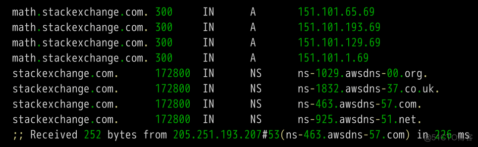 互联网协议入门及DNS原理入门_DNS_40