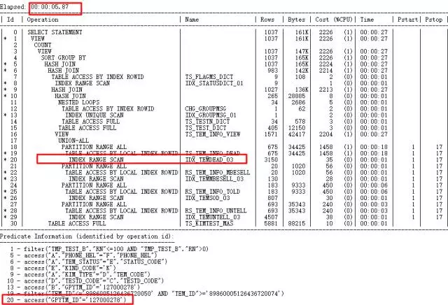 踩坑CBO，解决那些坑爹的SQL优化问题_SQL优化_48