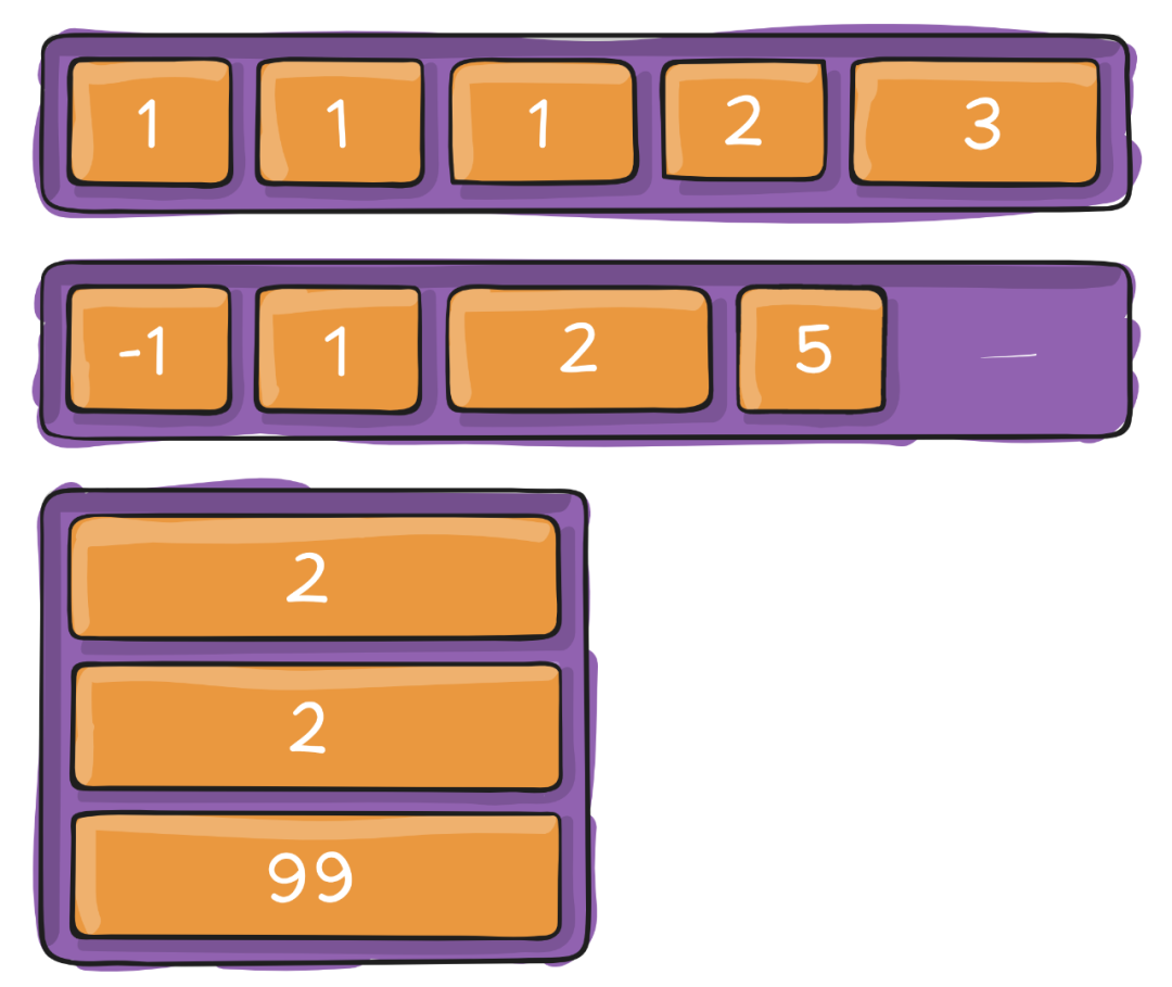 Flexbox布局中不为人知的细节_java_40