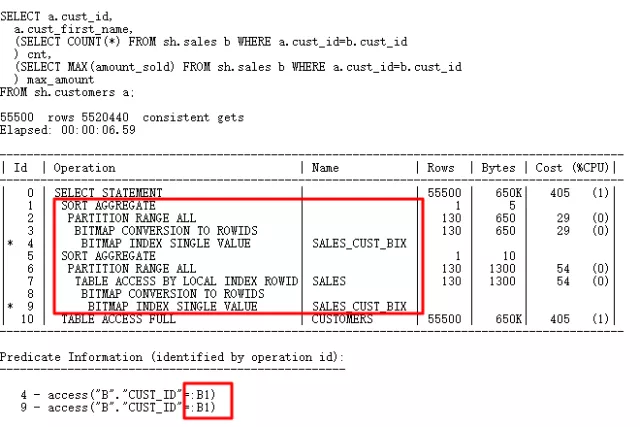 踩坑CBO，解决那些坑爹的SQL优化问题_SQL优化_38