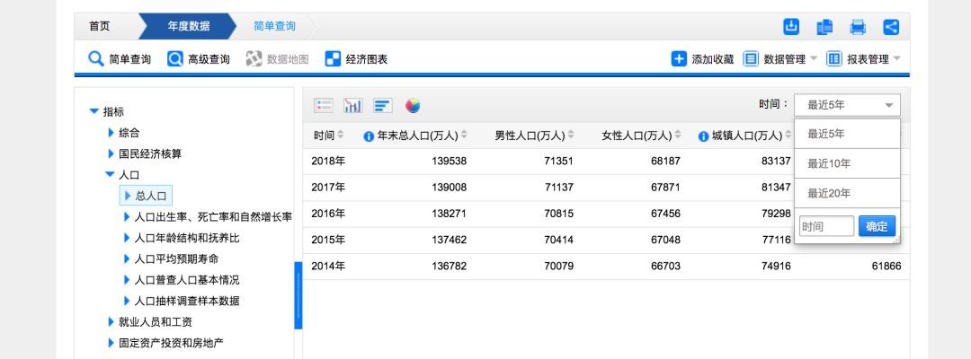 关于中国人口，你需要关心的问题_Python_02