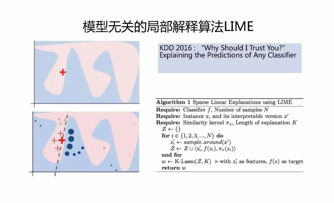 微信的机器学习与人工智能应用实践_java_16