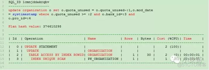 【故障处理】队列等待之enq: TX - row lock contention_队列等待_17