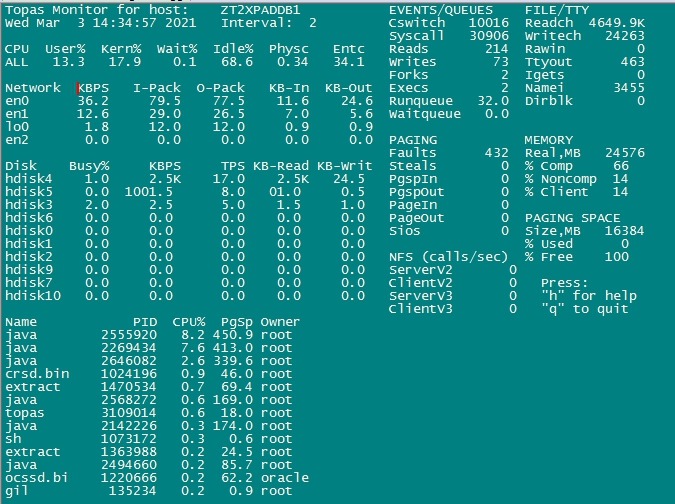 【故障解决】enq: PS - contention_contention_07