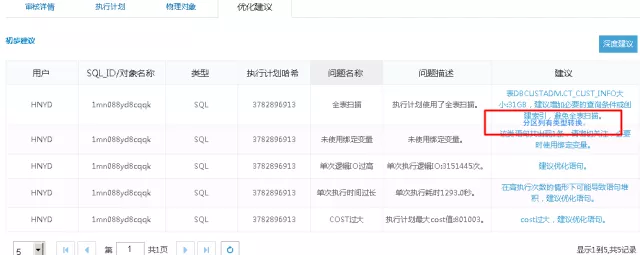 踩坑CBO，解决那些坑爹的SQL优化问题_SQL优化_67